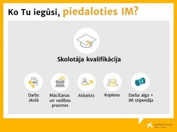 "Iespējamā misija"